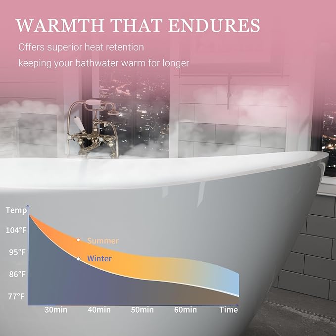 ABRUZZO 55" Acrylic Freestanding Bathtub - Image 7