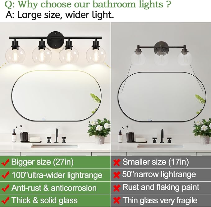 2025 Upgrade 4-Light Bathroom Light Fixtures, Vanity Lights - Image 2