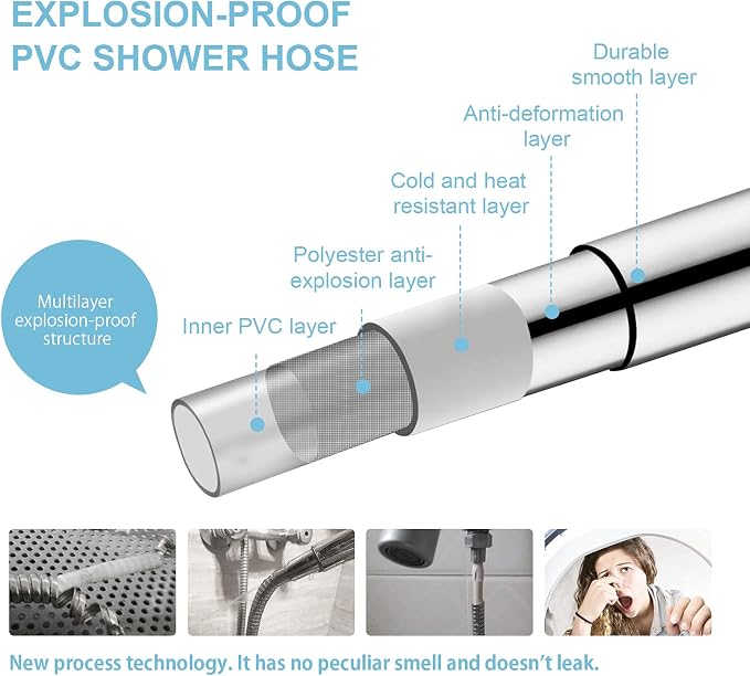 OFFO Ultra-Flex Shower Hose, Premium RV PVC Handheld Shower Head Hose Flex - Image 5