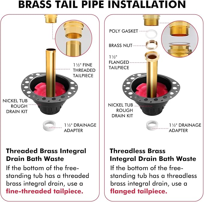 Freestanding Tub Drain Rough-in Kit, Bathtub Drain Kit - Image 4