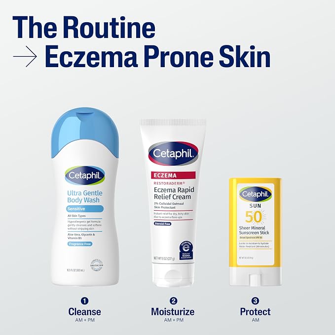 CETAPHIL ECZEMA RESTORADERM FLARE-UP RELIEF CREAM, - Image 7