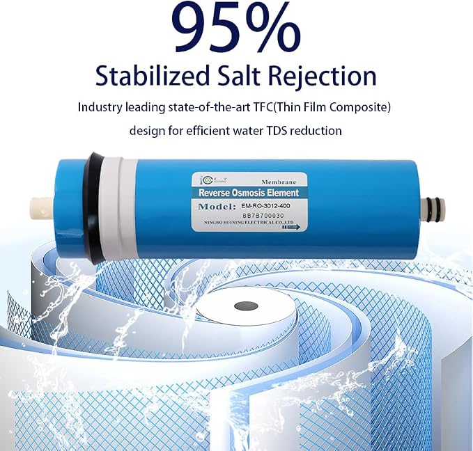 Huining 400GPD RO Membrane 3012-400 Residential Reverse Osmosis Membrane Water - Image 2