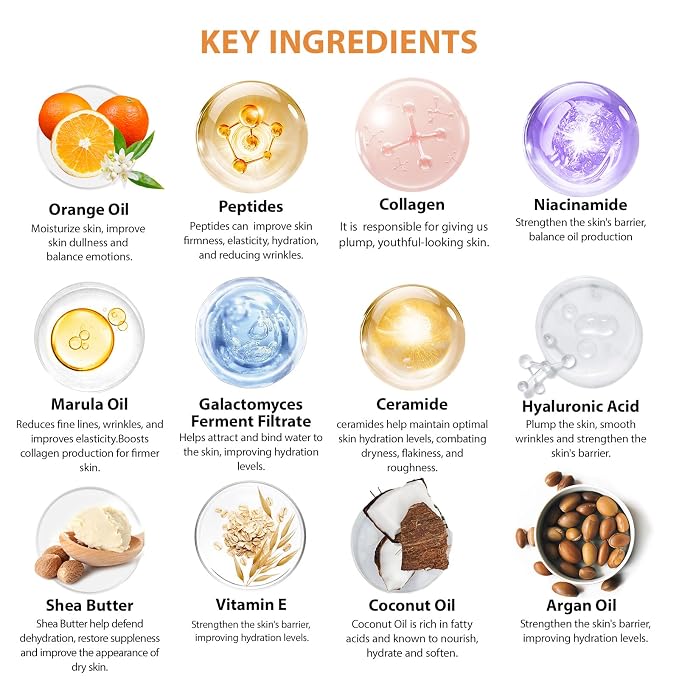 Orange 23 Pcs Facial Skin Care Set - Image 7
