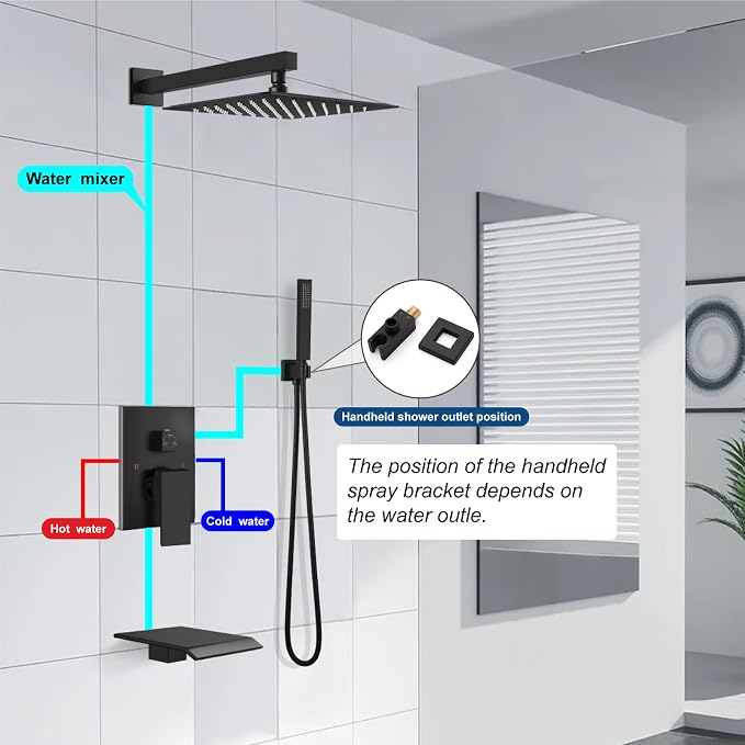 Midanya Rain Shower System - Image 9