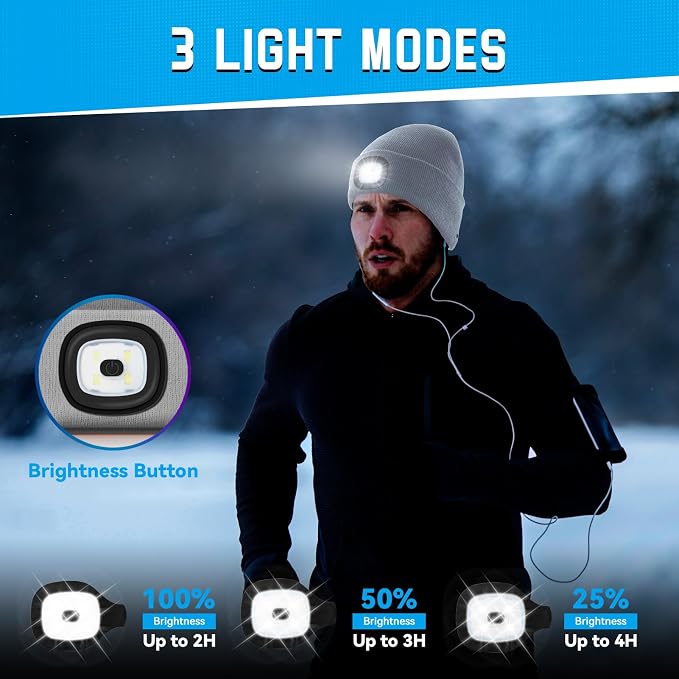 Christmas Stocking Stuffers for Men Adults, Beanie Hats - Image 3