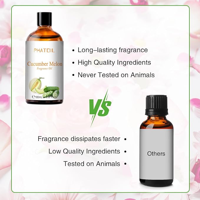 PHATOIL 3.38FL.OZ Cucumber Melon Fragrance Oils - Image 4