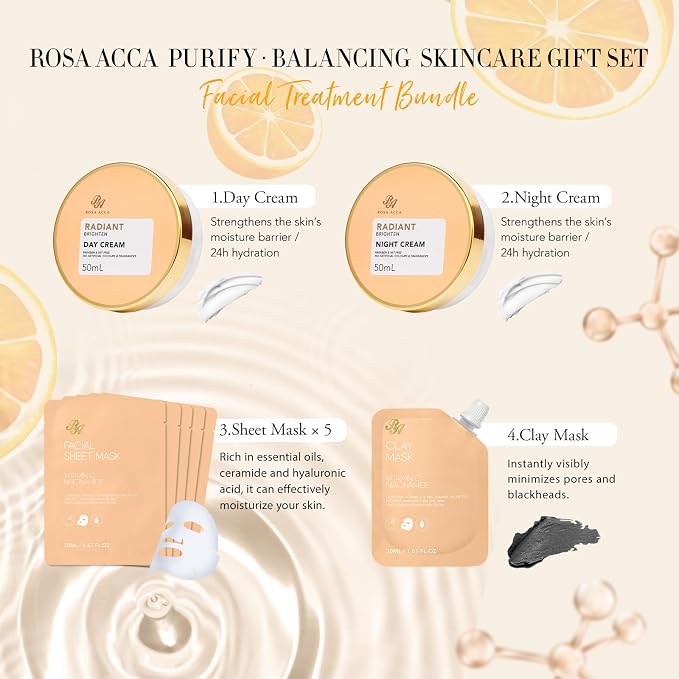 Orange 23 Pcs Facial Skin Care Set - Image 3