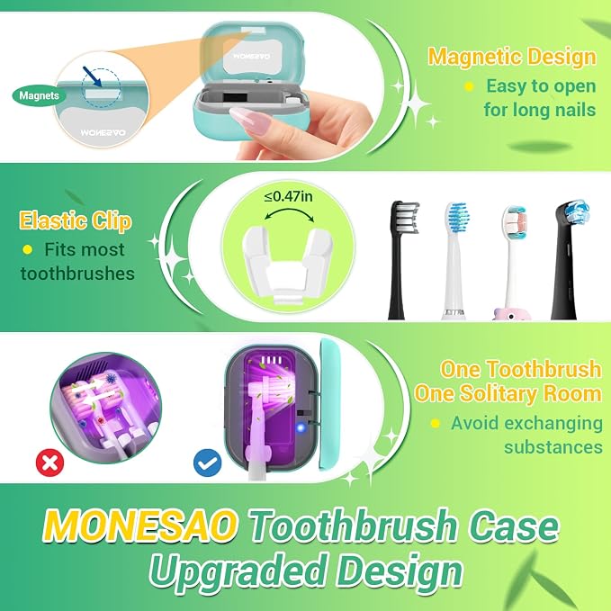 MONESAO Toothbrush Sanitizer Case, Toothbrush Covers - Image 4