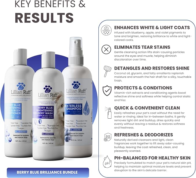 Lillian Ruff PRO Formula Berry Blue Brilliance Bundle - Image 3