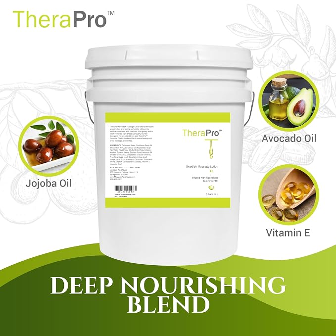 Multi-Purpose Massage Cream by TheraPro - Image 2