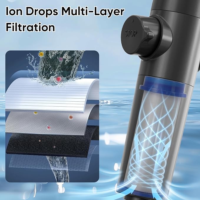 Ion Drops Filtered Shower Head for Hard Water, High Pressure Handheld - Image 2