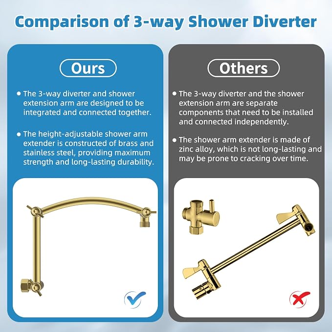 Hibbent All Metal Shower Head, Handheld Showerhead Combo - Image 6