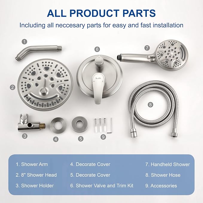 SHAMANDA 15-Function Shower System - Image 9