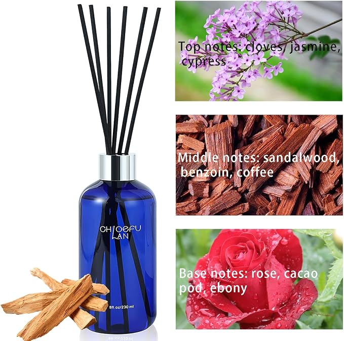 Chloefu Lan Reéd Diffuser, 8.1 oz Natural Essential Scented Oil, 6 Diffuser - Image 2