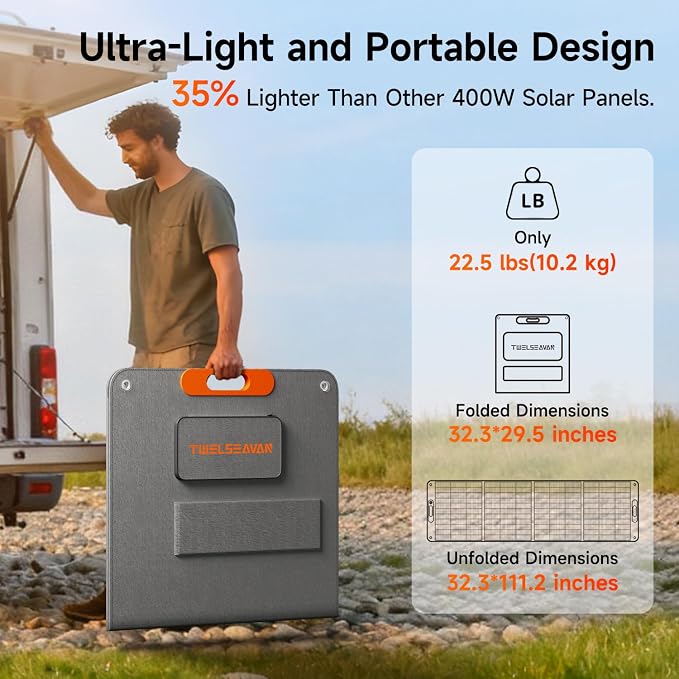 400W Portable Solar Panel for Power Station, 24% High Efficiency Lightweight - Image 4