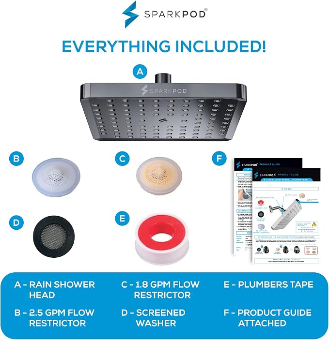 SparkPod Shower Head - Image 6