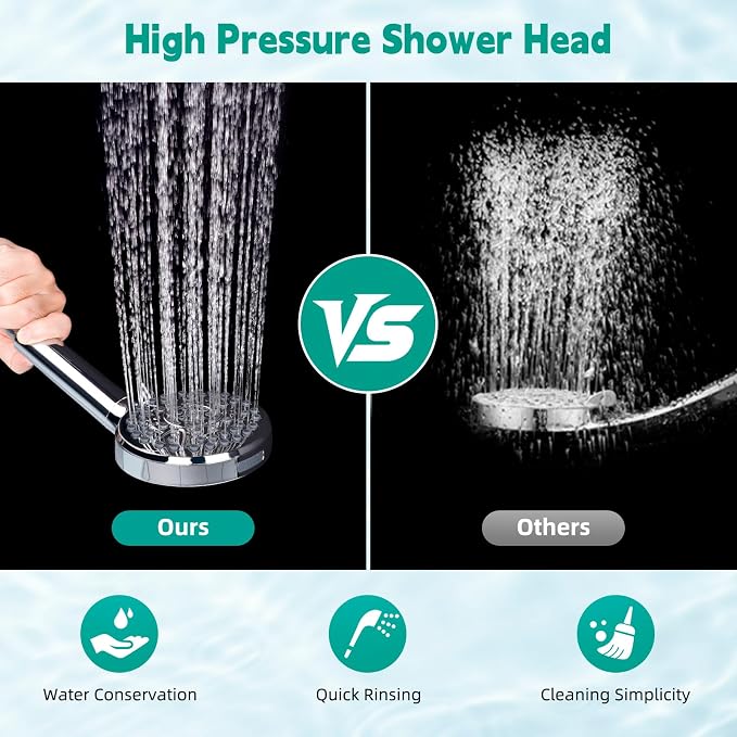 Hibbent Filtered Shower Head - Image 7
