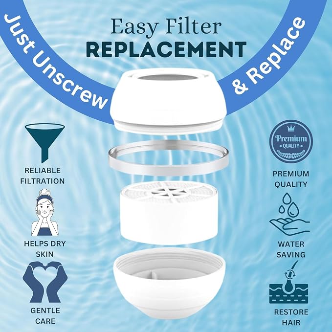 Vxcellent Bath Water Filter Cartridge.Bathtub Filter Replacement, Filter - Image 4