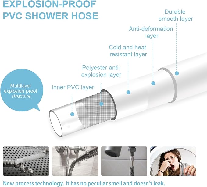 OFFO Ultra-Flex Shower Hose, Premium RV PVC Handheld Shower Head Hose Flex - Image 5