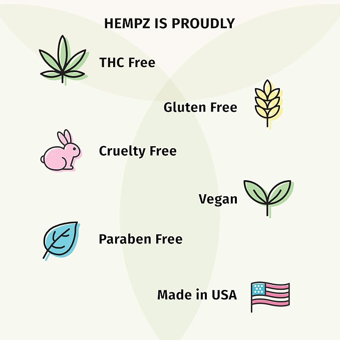 Hempz Body Wash - Image 4