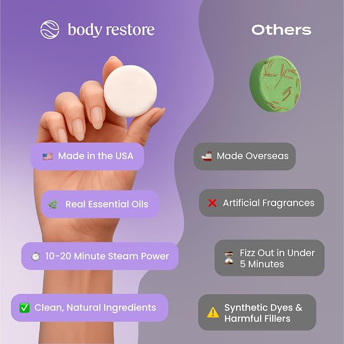 Body Restore Shower Steamers Aromatherapy 15 Pack - Image 4