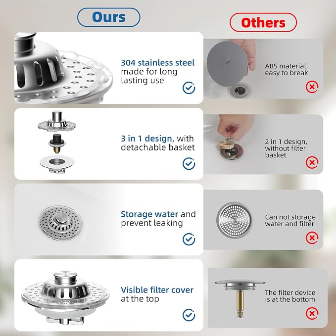 Metal 2 Pack Bathtub Drain Stopper - Image 9