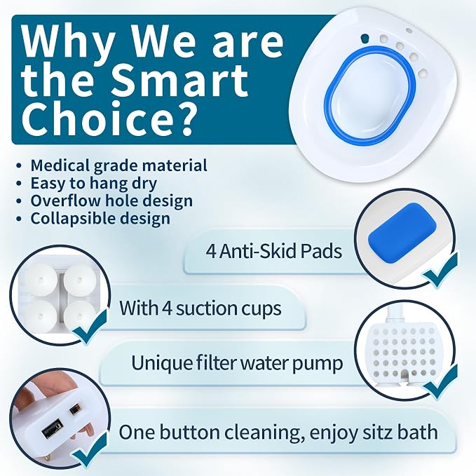 Electric Sitz Bath for Toilet Seat - Image 3