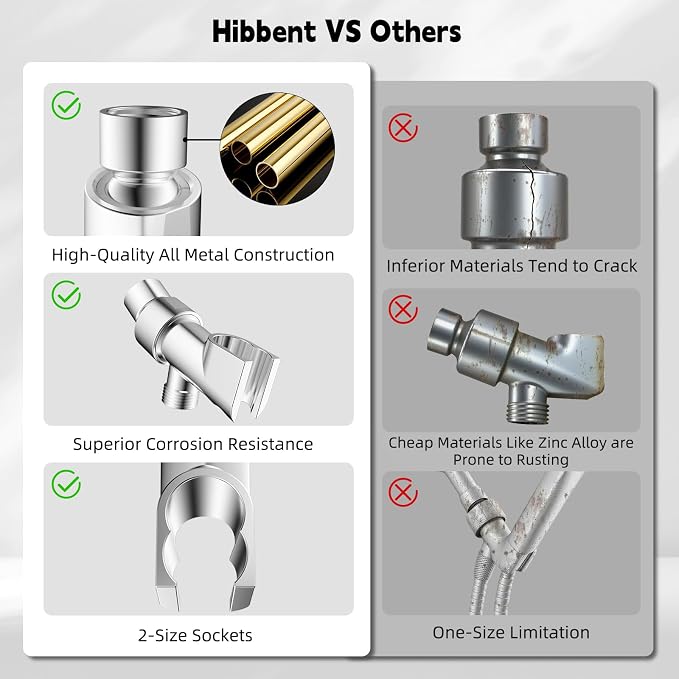 Hibbent Universal All Metal Handheld Shower Head Holder, Adjustable Solid Brass - Image 5