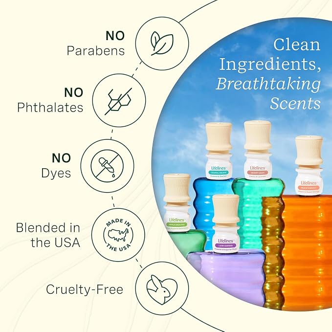Lifelines Essential Oil Blends - Image 6