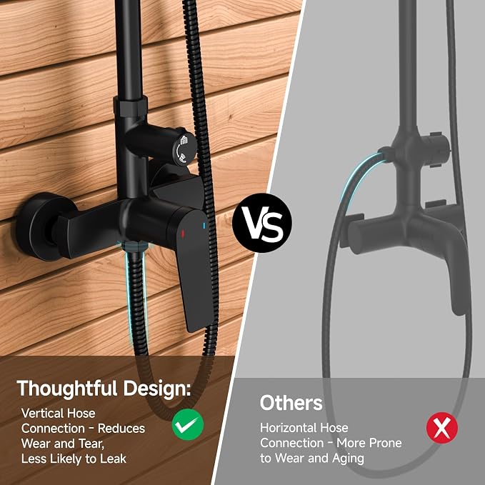 Rainsworth Outdoor Shower Kit Matte Black - Image 2