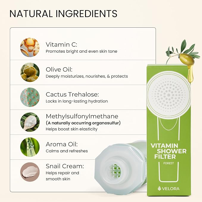 VELORA Vitamin C Shower Filter - Image 3