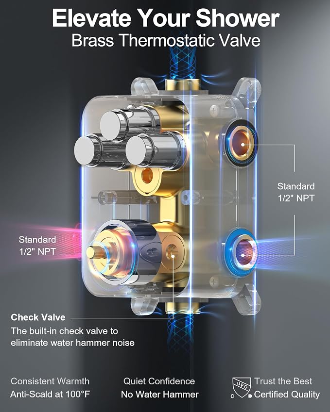 Thermostatic Shower System, Dual Rainfall Shower Heads - Image 3
