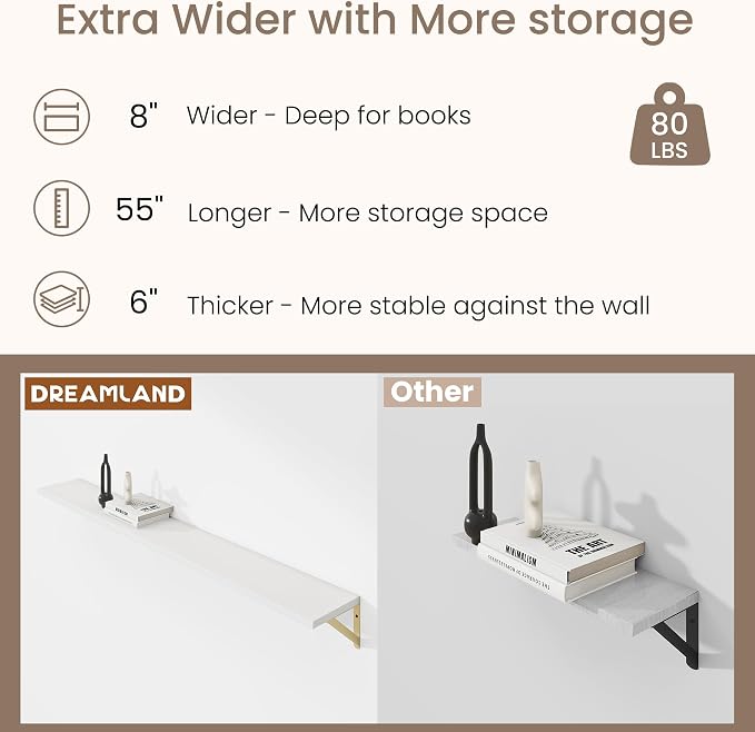 Dreamland 8 inch Deep Floating Shelves - Image 4