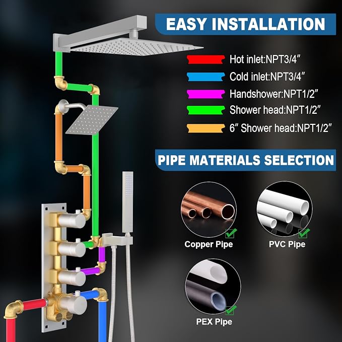 Enga Thermostatic Dual Shower System, All Functions Use Together & Volume - Image 7