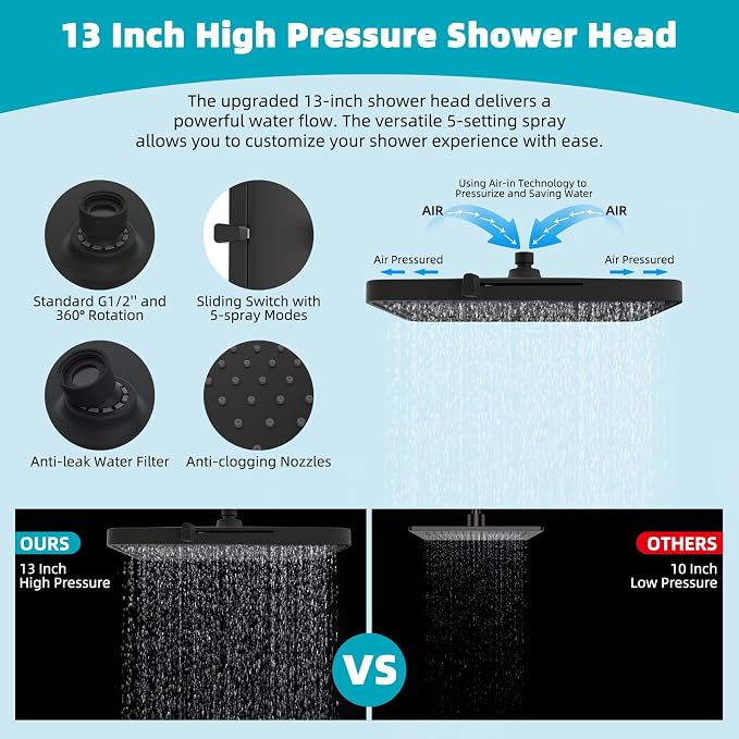 Hibbent Rain Shower Head, Solid Brass Adjustable Shower Arm Extender, Waterfall - Image 4