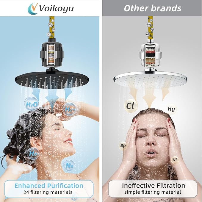 Black Showerhead Filter for Hard Water - Image 2