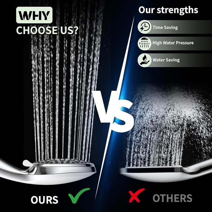 Shower Head, 6 Spray Modes Handheld Showerhead, High Pressure Hand Shower - Image 3