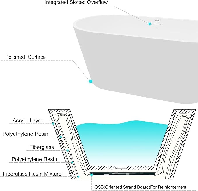 FerdY 59" Shangri-La Elite, Acrylic Freestanding Bathtub, Modern & Contemporary - Image 5