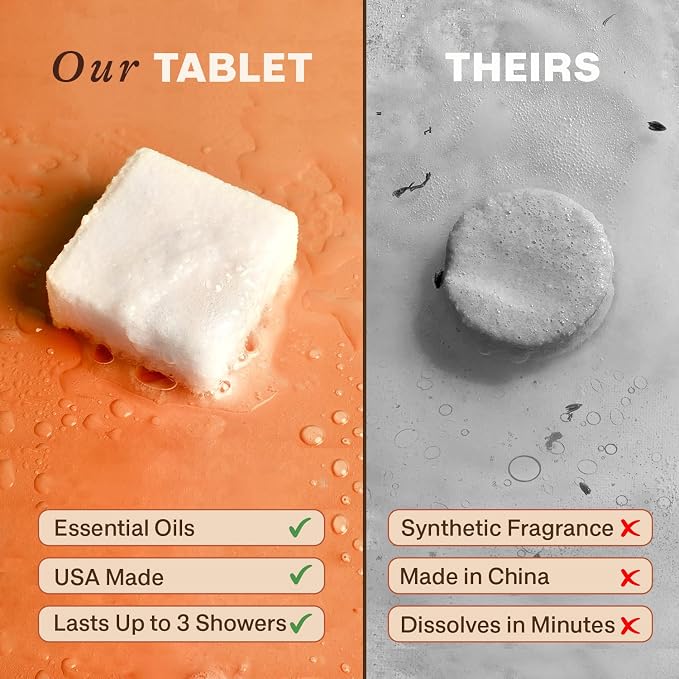 Shower Steamers Aromatherapy - Image 4
