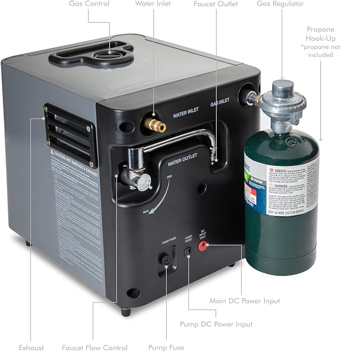 Hike Crew Portable Propane Water Heater & Shower Pump – Compact Outdoor - Image 2