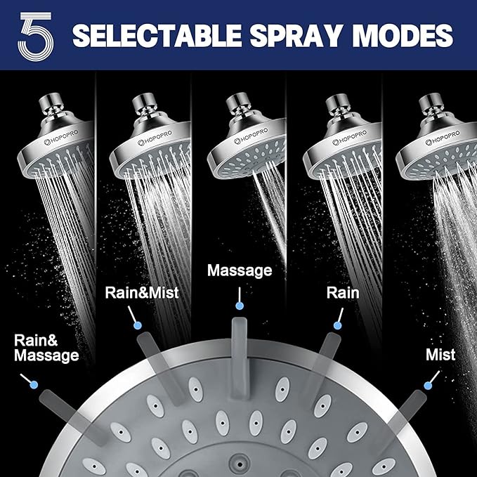 HOPOPRO 5-Mode High Pressure Shower Head - Image 2
