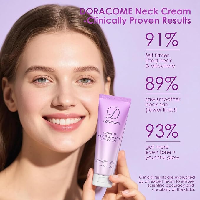 Retinol, Collagen & Hyaluronic Acid Neck Firming Cream – Anti-Aging Neck Cream - Image 9