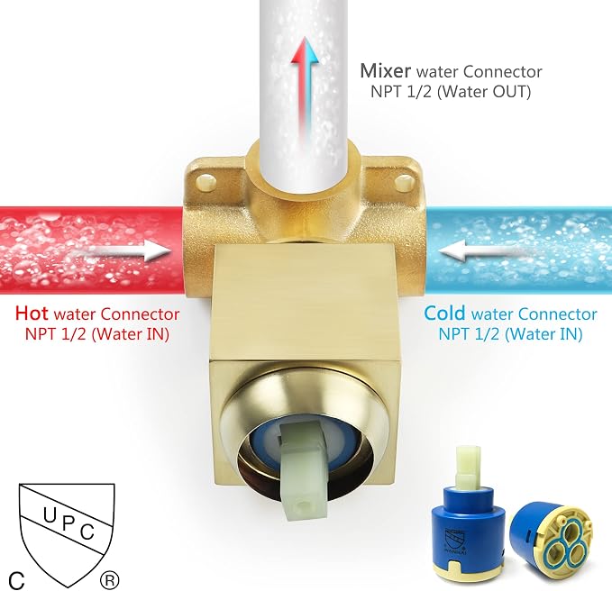 SKOWLL Shower Valve Kit Brushed Gold Shower Handle Valve Trim Kit, Wall Mount - Image 4
