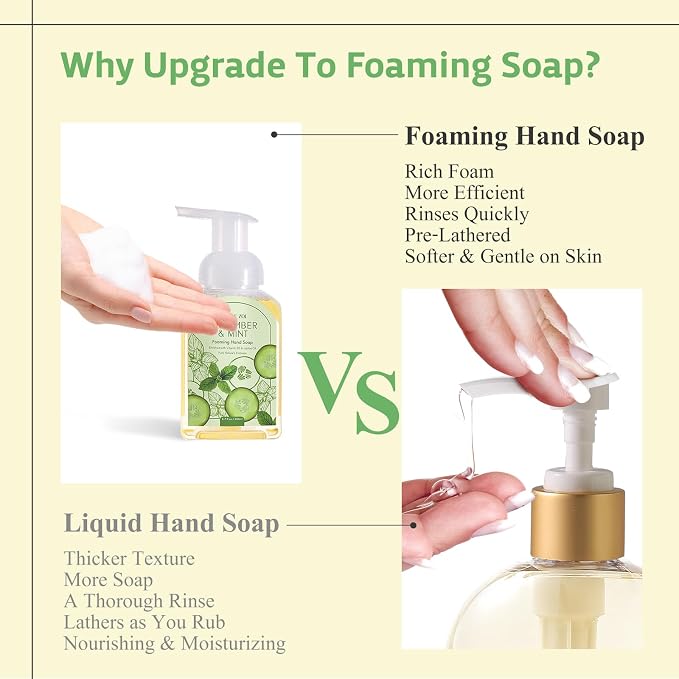 ROMIIE ZOI Foaming Hand Soap Refill Gift Set – 3 Pack - Image 5