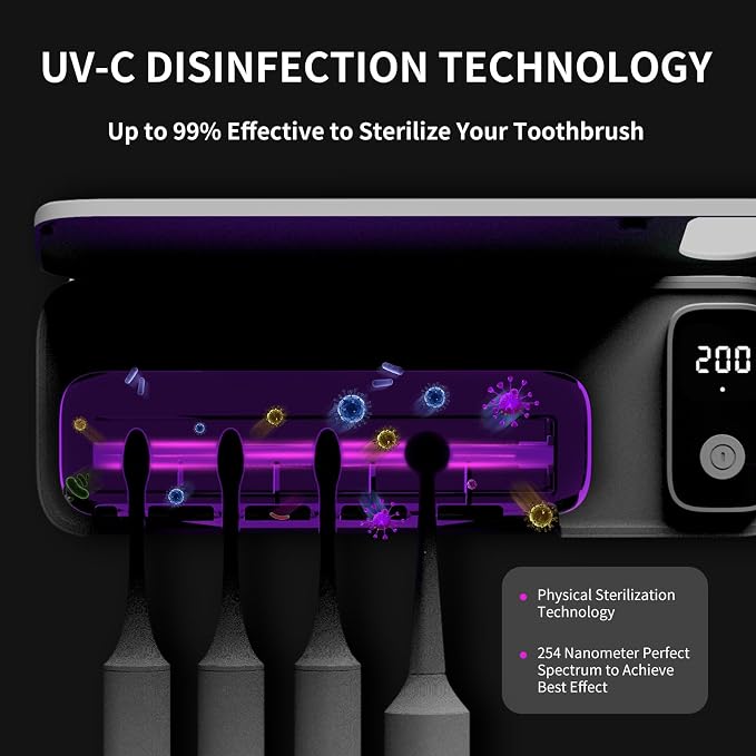 Toothbrush Sanitizer and Holder, UV Toothbrush Sanitizer Holder - Image 2