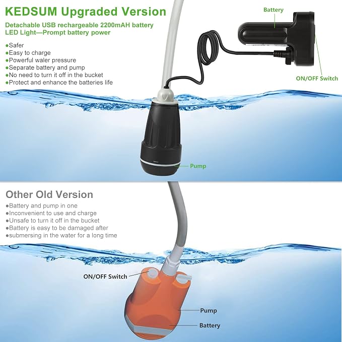 KEDSUM Portable Shower, Portable Camp Shower Pump - Image 2