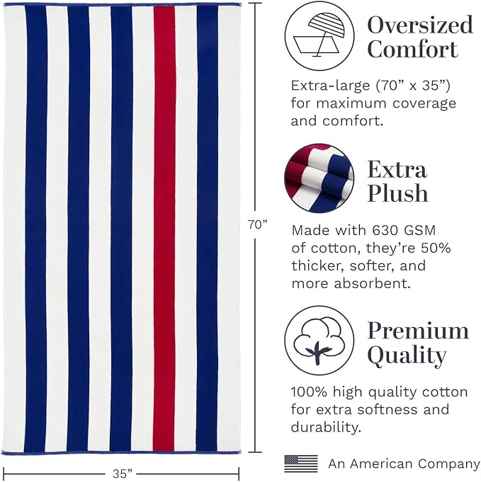 Laguna Beach Textile Co. Striped Cabana Beach Towel - Image 3