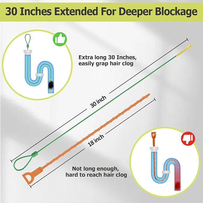 Kelly's Collection 30 Inch Drain Snake Hair Clog Remover Tool, Anti-Break Sink - Image 2