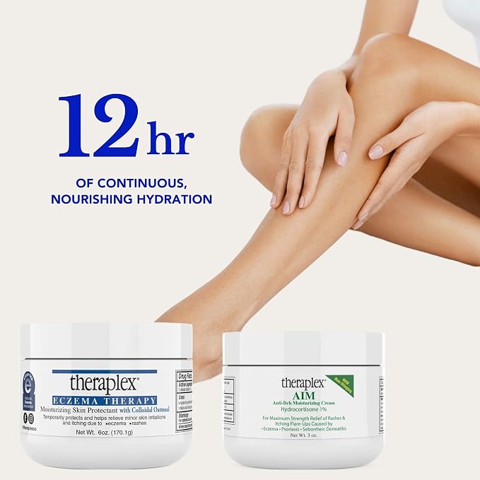 Theraplex Eczema Treatment Bundle - Image 6