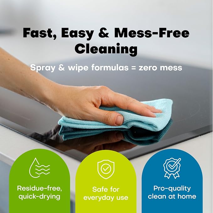 Multipurpose Cleaning Spray Kit, Powerful Natural All Purpose Cleaners Designed - Image 4